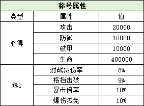 玄影3.5折線下返利活動(dòng)