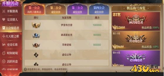 神域紀元高爆版開服活動