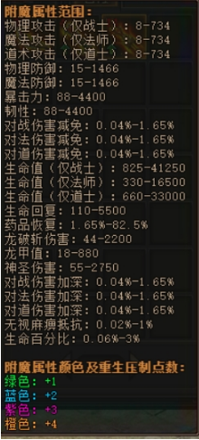 《傳奇霸業(yè)》重生壓制&附魔