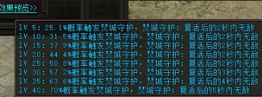 《傳奇霸業(yè)》朱雀武魂