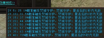 傳奇霸業(yè)朱雀武魂