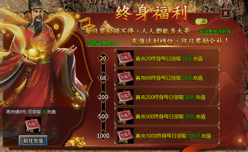 《霸者歸來》終身福利