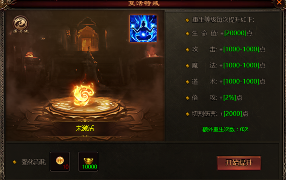 《乾坤天地》特戒雕像