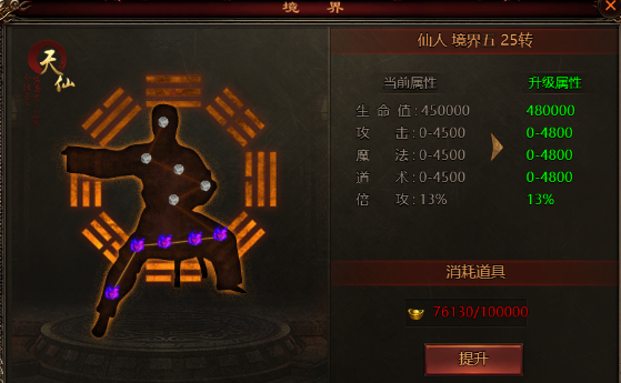 《乾坤天地》境界轉(zhuǎn)生