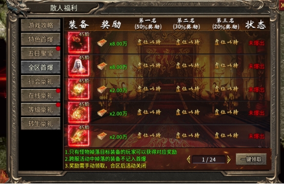 《亂世諸侯》福利活動