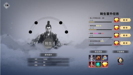 《天子令》轉(zhuǎn)生系統(tǒng)