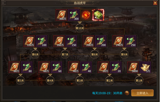 《刀劍笑之霸刀》血戰(zhàn)虎牢