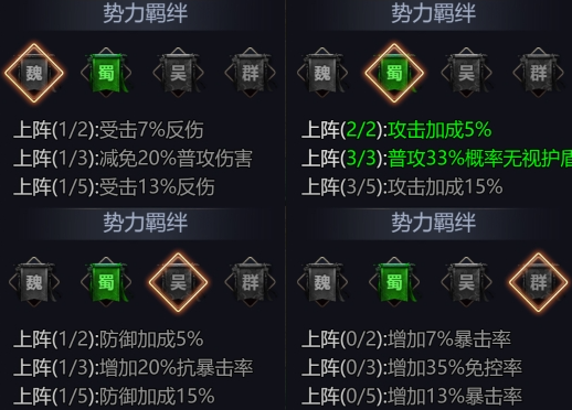 《亂彈三國(guó)志》游戲玩法攻略