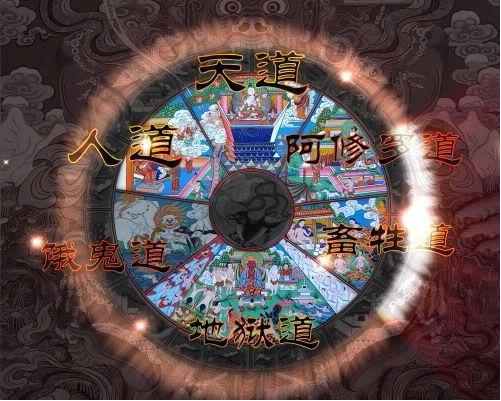 《決戰(zhàn)沙邑》輪回系統(tǒng)