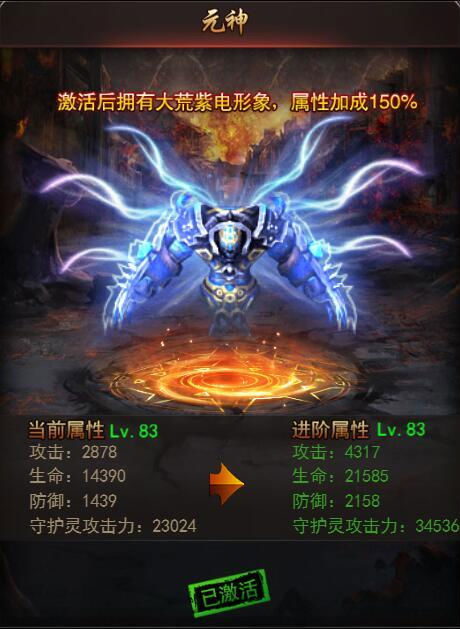 《決戰(zhàn)沙邑》守護靈系統(tǒng)