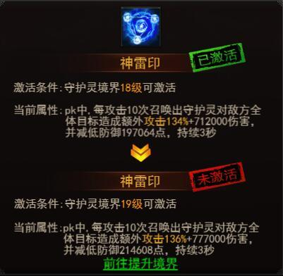 《決戰(zhàn)沙邑》守護靈系統(tǒng)