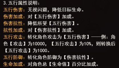 《決戰(zhàn)沙邑》萬(wàn)象套裝