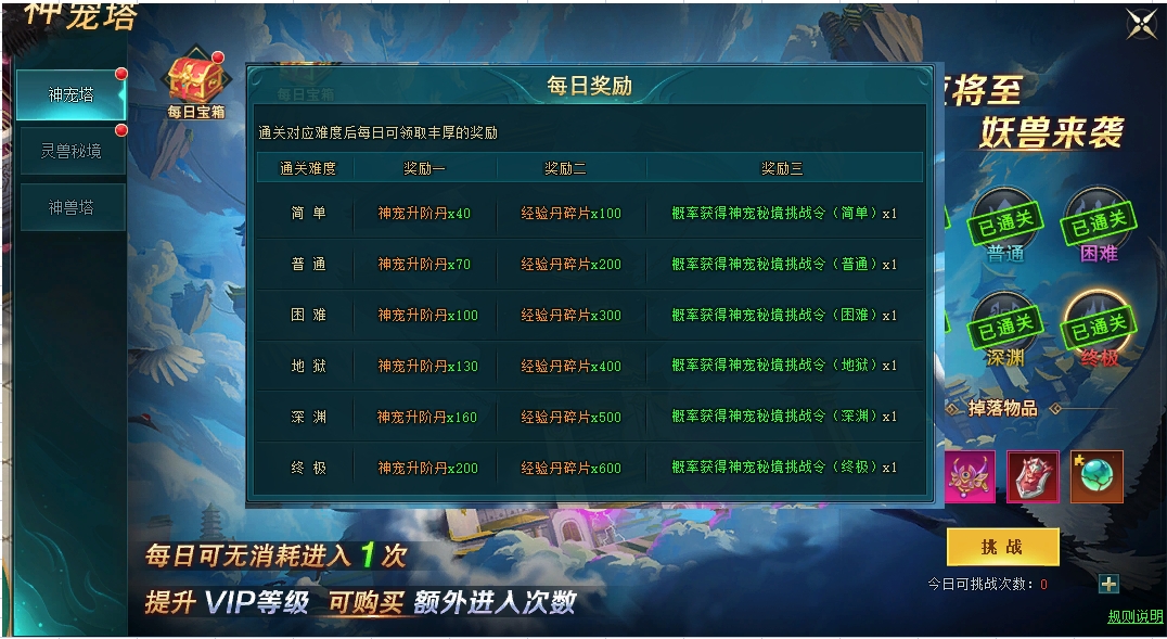 《上古传说(BT)》神宠塔