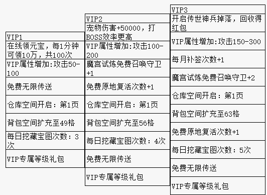 《裁决战歌(BT)》VIP介绍