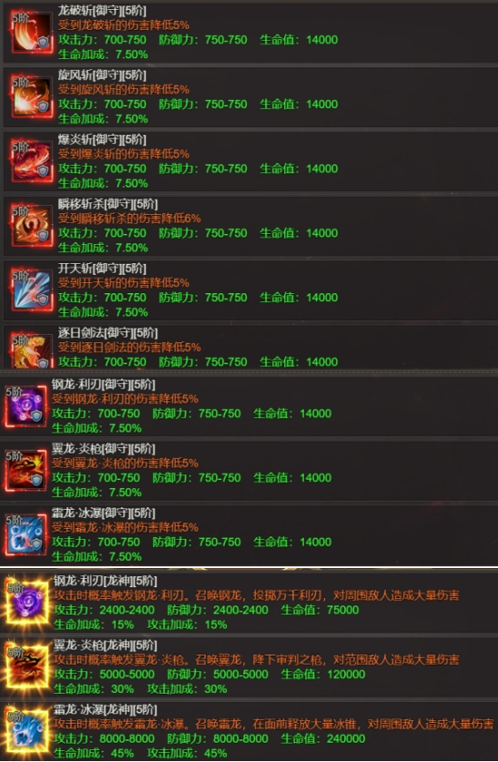 《龙域世界》铭文系统 《龙域世界》铭文系统