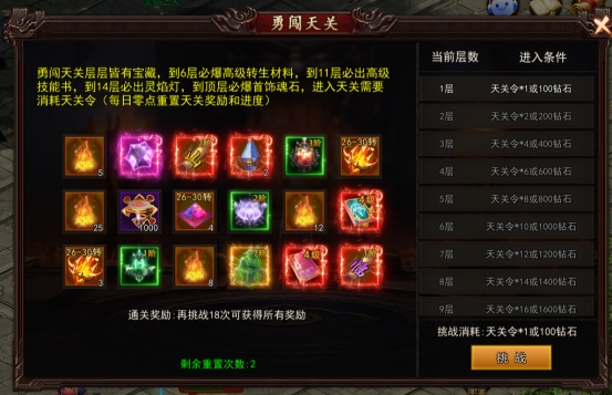 《神魔诛天》勇闯天关系统