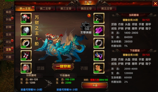 《海狼》主宰系统 《海狼》主宰系统