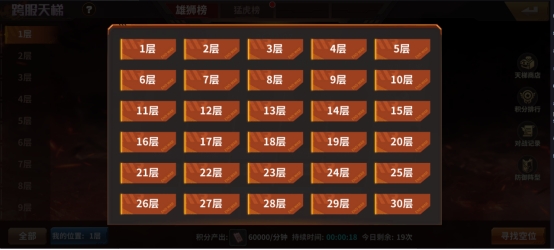 《坦克雄师》跨服天梯 《坦克雄师》跨服天梯