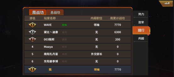 《坦克雄师》阵营系统