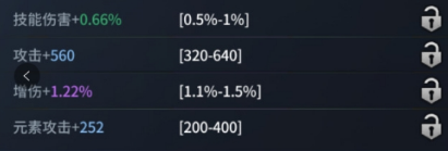 《多兰大陆》装备洗炼攻略