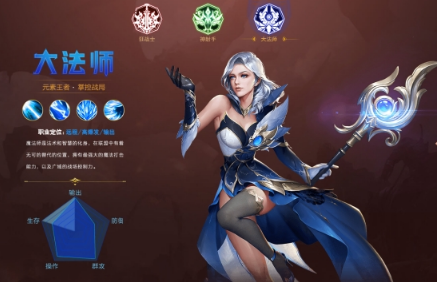 《多兰大陆》职业介绍 《多兰大陆》职业介绍