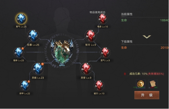 《魔主》神体系统