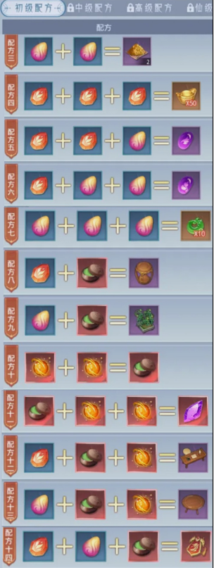 《神罗仙域3.5折》家园配方玩法介绍