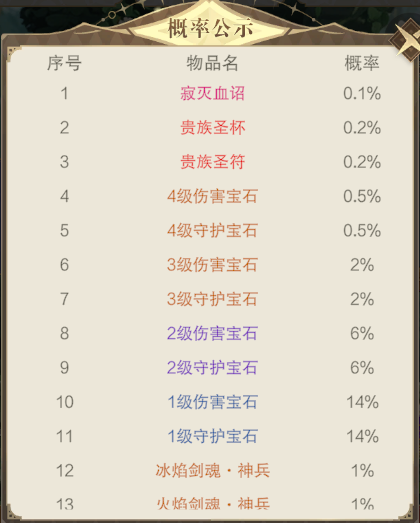 龙之战歌概率公示 龙之战歌概率公示
