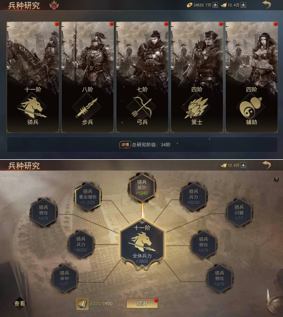 《山河之志》全体 兵法研究