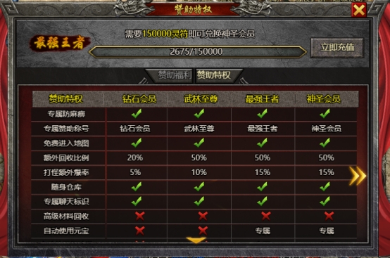 《战神崛起》赞助系统