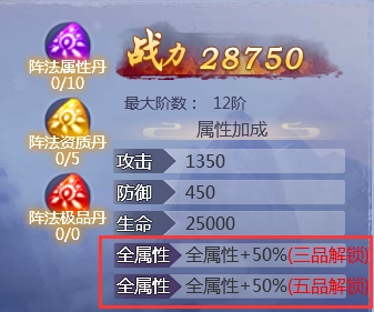 《酱游记》阵法攻略