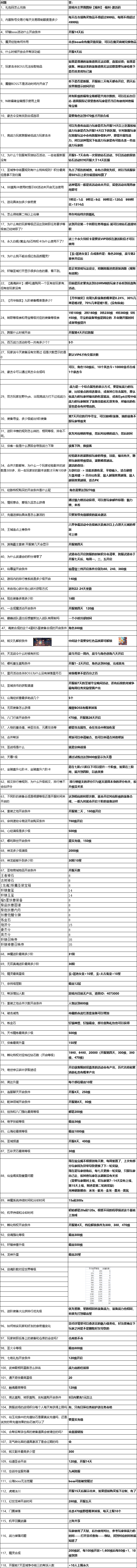 《漂在江湖》常见问题