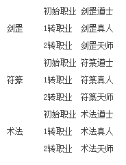 《天界》职业进阶系统攻略