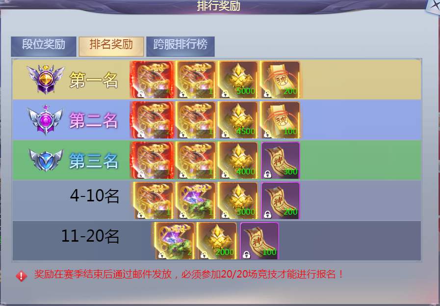 《魔剑奇兵》巅峰竞技攻略
