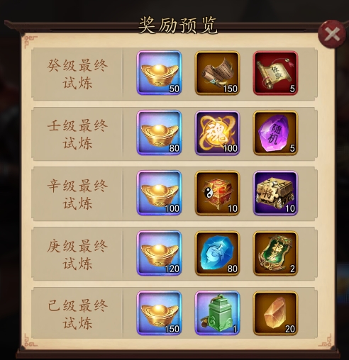 《神奇三国》日常玩法攻略