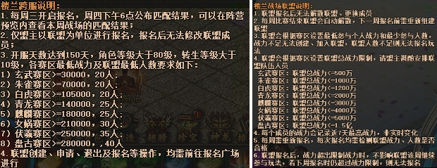 《传奇霸业》楼兰攻略