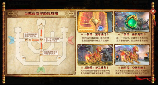 《鸿图归来》皇城战攻略