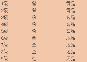 《神魔之道》玄天功 《神魔之道》玄天功