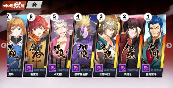 《镇魂街：武神觉醒》地狱道系统