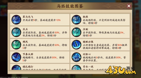 《三国杀：武将觉醒》骁骑盛会攻略