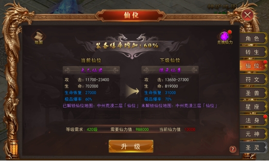 《熊猫人》仙位系统玩法攻略 《熊猫人》仙位系统玩法攻略