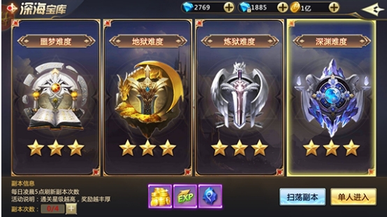 《诸神国度》装备洗练攻略