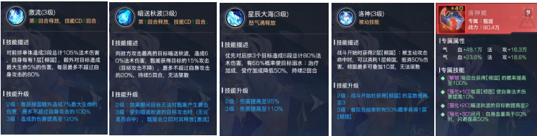《双生幻想》甄姬