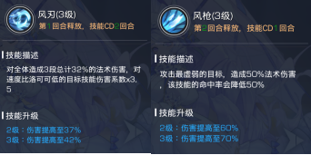 《双生幻想》洛可可