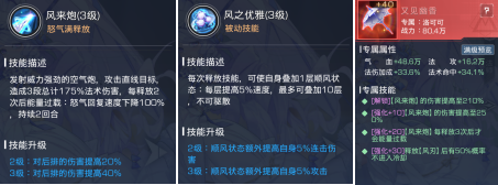 《双生幻想》洛可可