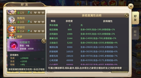 《诸神国度》经验加成攻略