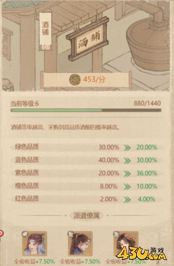 《这城有良田》胡姬酒铺
