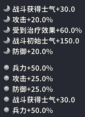 《三国传说》武将图鉴 诸葛亮攻略