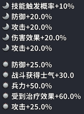 《三国传说》武将吕布