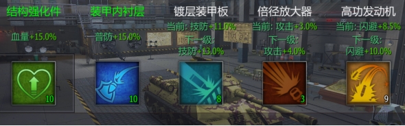 《铁甲风暴》坦克获取与进阶